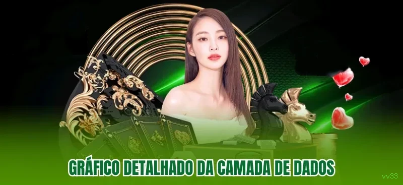 Programa VIP vv33 - benefícios exclusivos